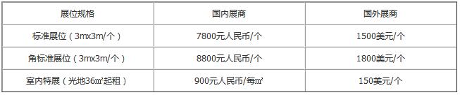 2020中國（西部）智慧城市與公共安全博覽會