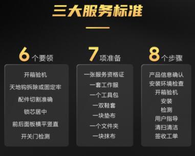 3大服務(wù)標準