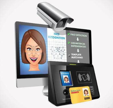 目前的門禁系統(tǒng)主要應(yīng)用指紋識(shí)別和人臉識(shí)別