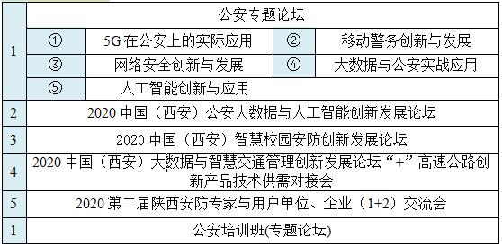 2020中國(西安)公共安全產(chǎn)品、智慧城市暨雪亮工程及5G技術(shù)應(yīng)用博覽會