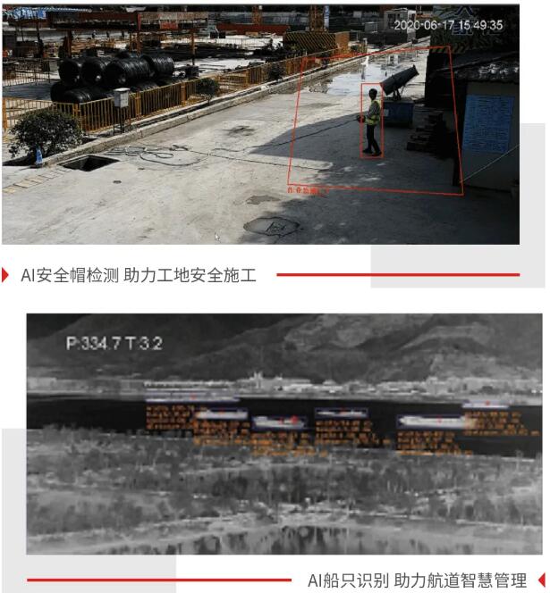 AI文字識別在大華產品及方案中的應用