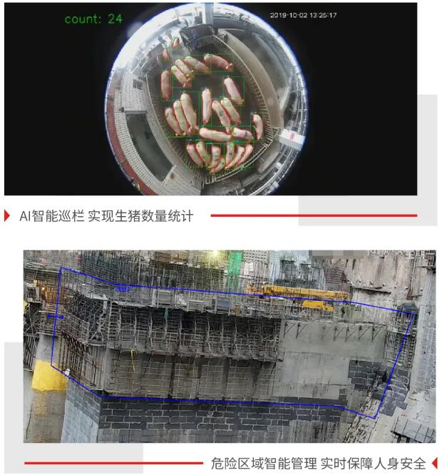 AI文字識別在大華產品及方案中的應用