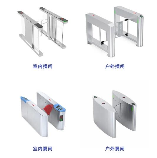 室內(nèi)擺閘、室內(nèi)翼閘 VS 戶外擺閘、戶外翼閘