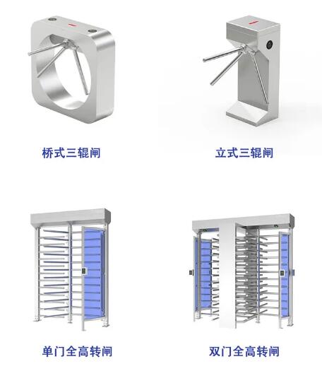 三輥閘、全高轉(zhuǎn)閘