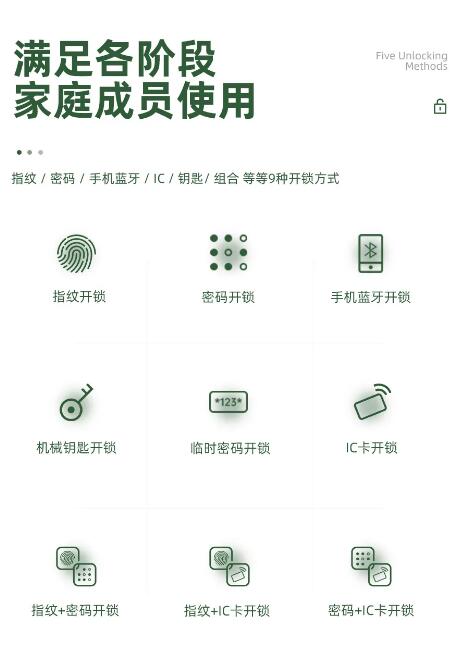 滿足各階段家庭成員使用