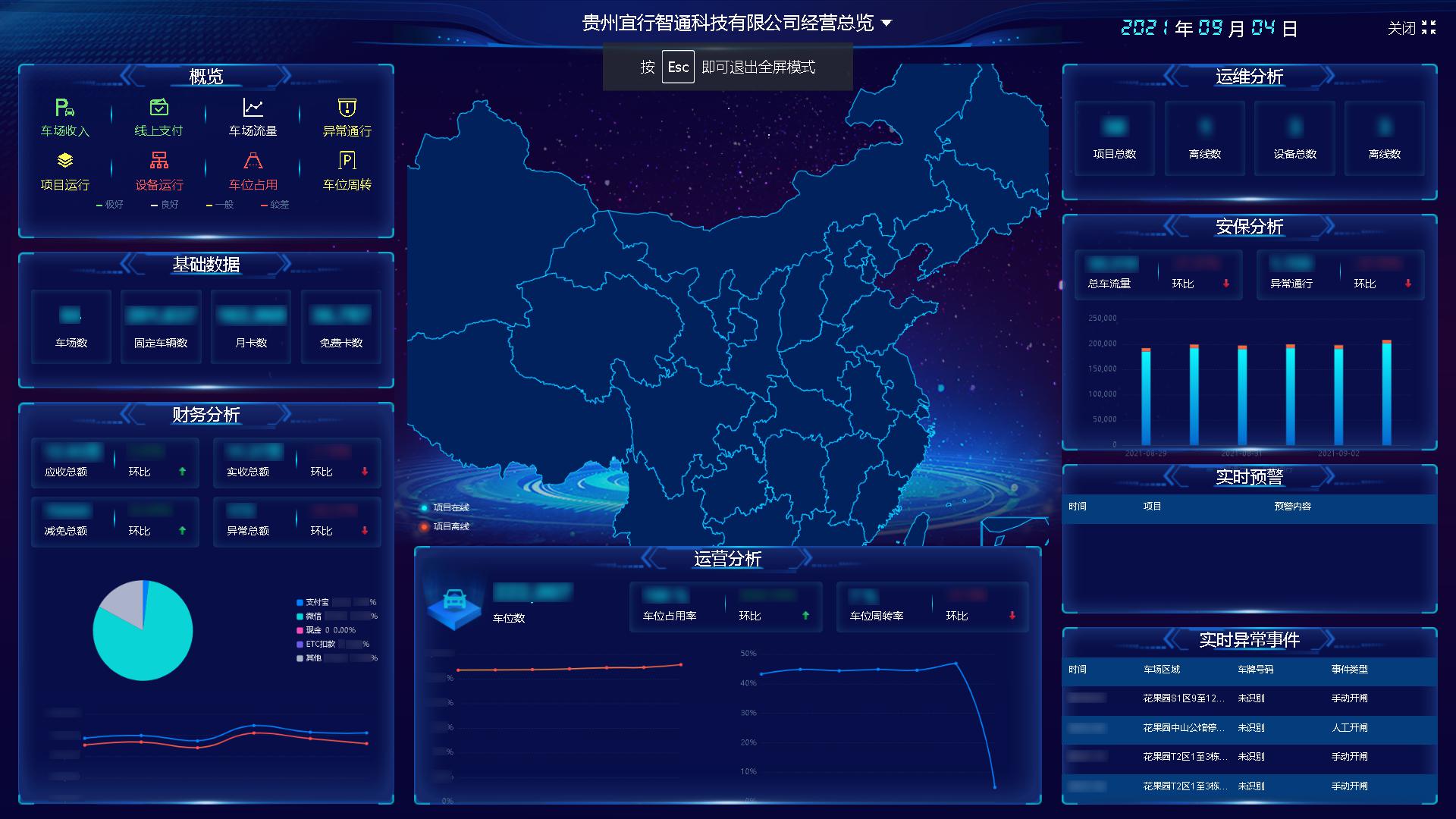 捷順科技還為集團(tuán)打造了統(tǒng)一管控的天啟物聯(lián)云SaaS平臺(tái)