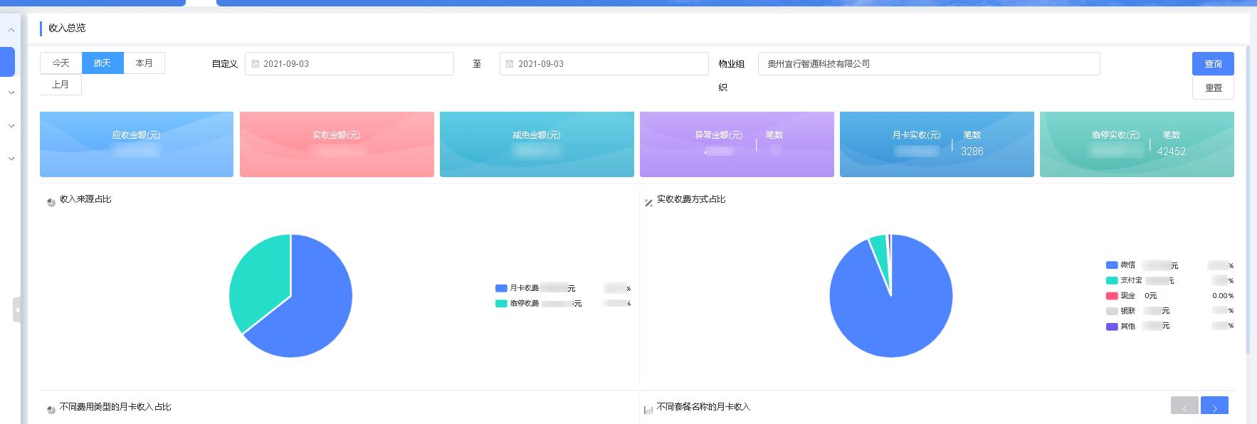 平臺(tái)智能運(yùn)維，系統(tǒng)穩(wěn)定有保障