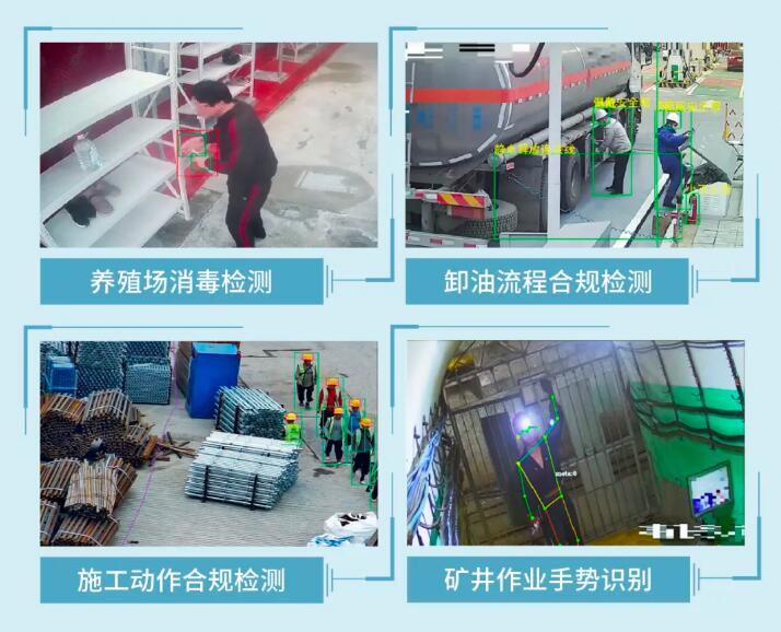 視頻動(dòng)作檢測(cè)助力提升標(biāo)準(zhǔn)化管理效率