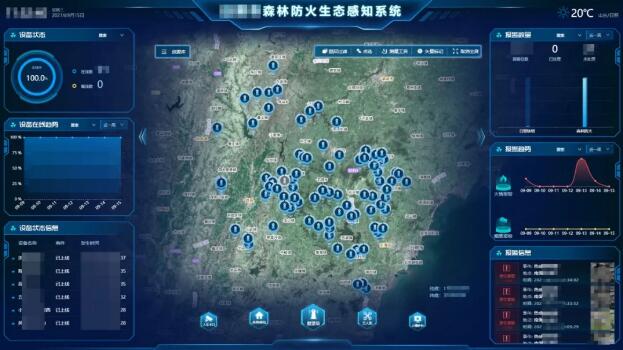 打造防火管理“一張圖”