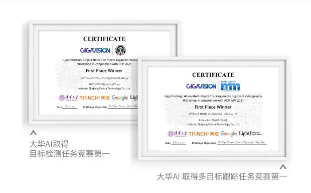 獲獎(jiǎng)AI算法