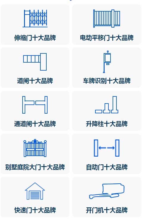 獎項(xiàng)設(shè)置