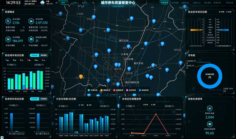 鼎湖區(qū)智慧停車(chē)管理平臺(tái)