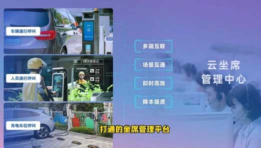 人+車+位統(tǒng)一坐席管理方案