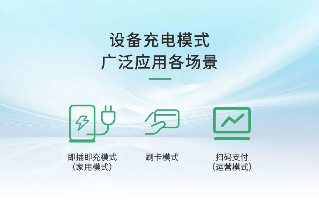 便捷操作，告別繁瑣