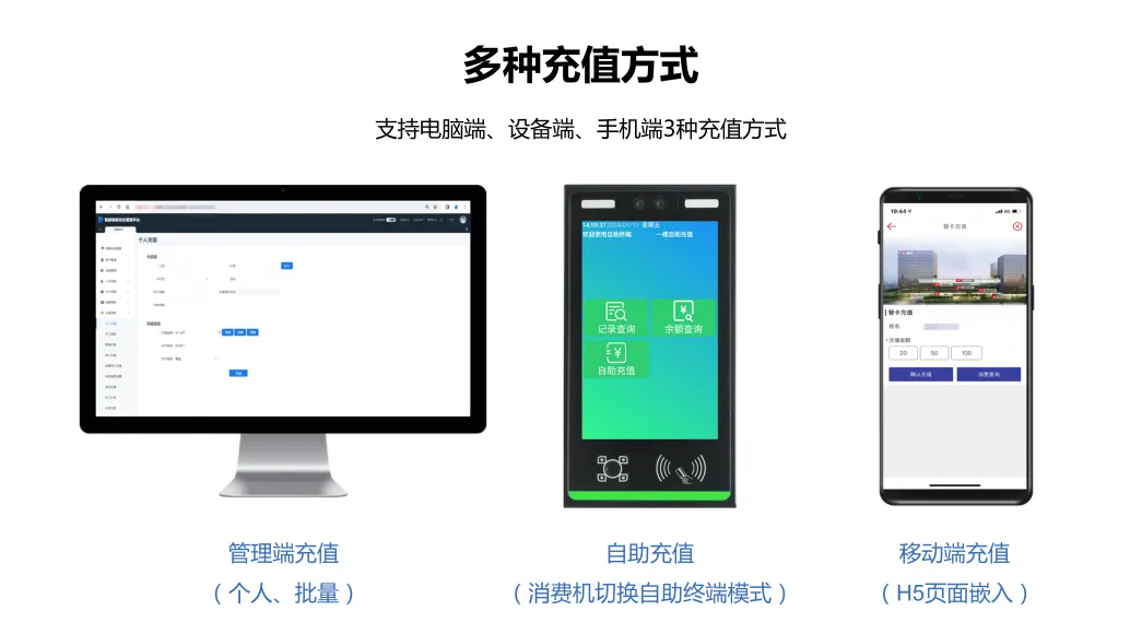 自助充值，一秒切換
