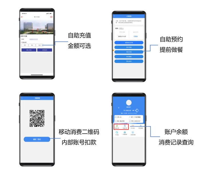 移動應(yīng)用，功能豐富