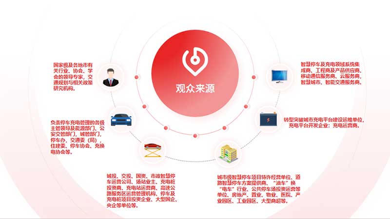 往屆展會(huì)現(xiàn)場(chǎng)，300+組團(tuán)單位現(xiàn)場(chǎng)交流