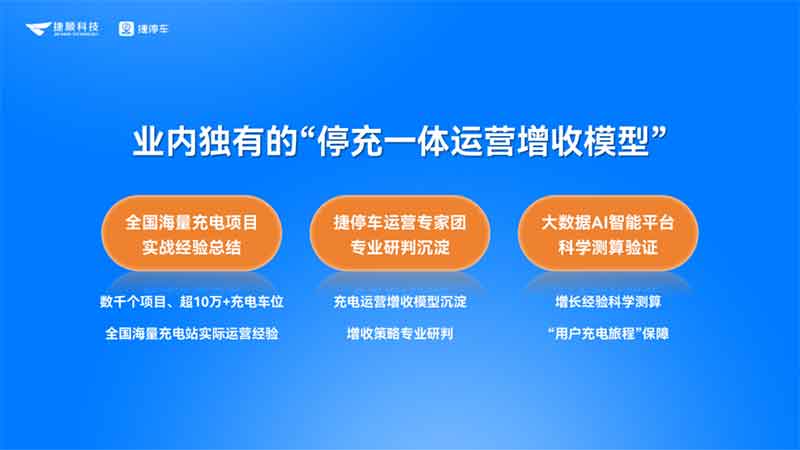 業(yè)內(nèi)獨(dú)有的停充一體運(yùn)營(yíng)增收模型