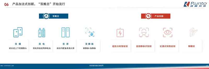 產(chǎn)品加法式創(chuàng)新，“雙概念”流行