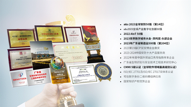 品牌矩陣覆蓋，構(gòu)建全球影響力