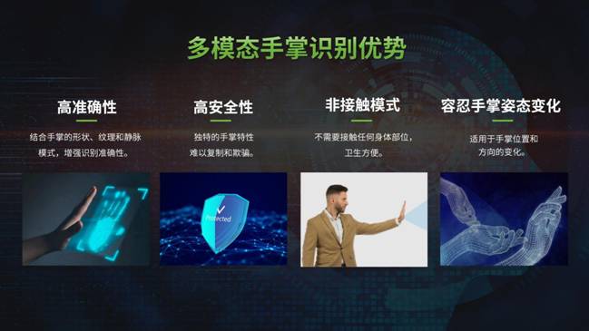 技術(shù)革新，引領(lǐng)未來