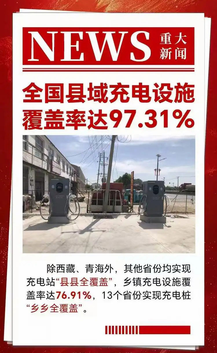 2025年全國各地最新的充電樁補貼政策