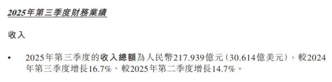 蔚來第三季度營收