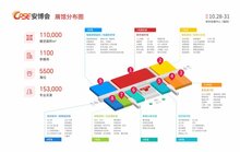 一批智能出入口企業(yè)亮相2025深圳安博會(huì)（附名單、展位號(hào)）