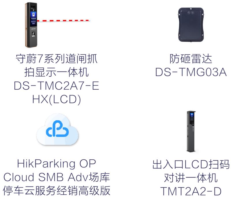 ?？低曋K某工業(yè)園區(qū)公共停車場