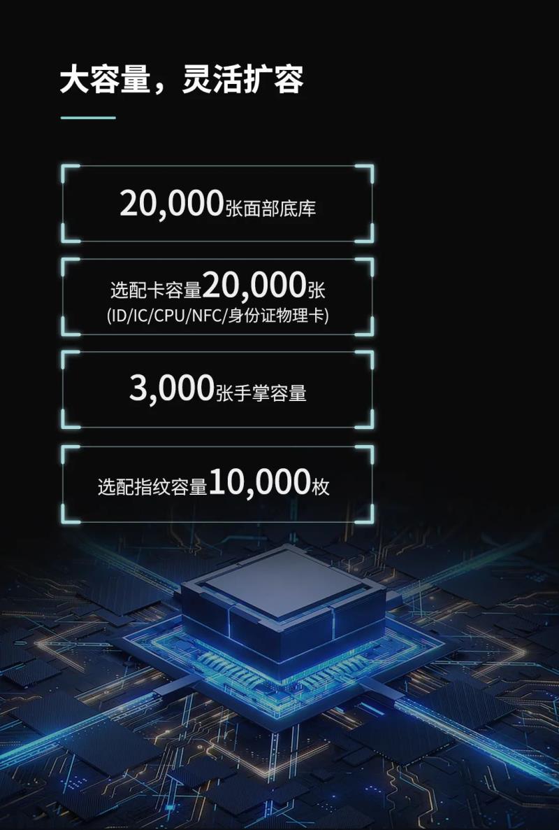 非接觸感知體驗(yàn)！測溫通行快人一步