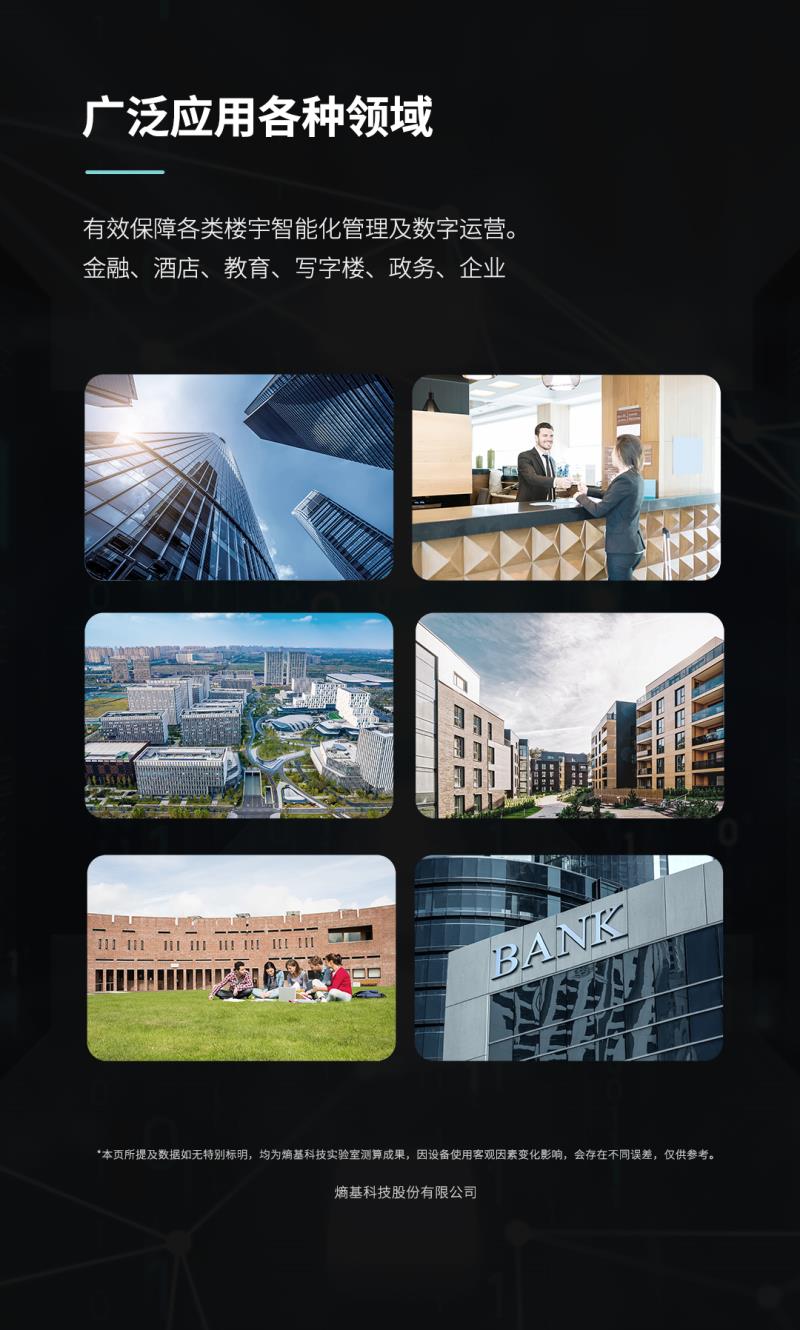 熵基邊緣計算新星來襲：釋放強大算力，引燃智慧場景 