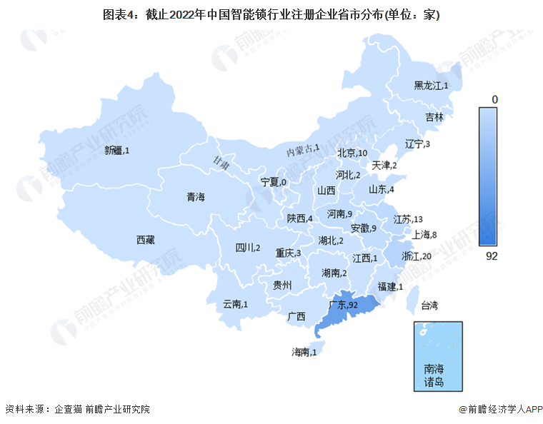 收藏！《2022年中國智能鎖企業(yè)大數(shù)據(jù)全景圖譜》(附企業(yè)數(shù)量、企業(yè)競爭、企業(yè)投融資等)