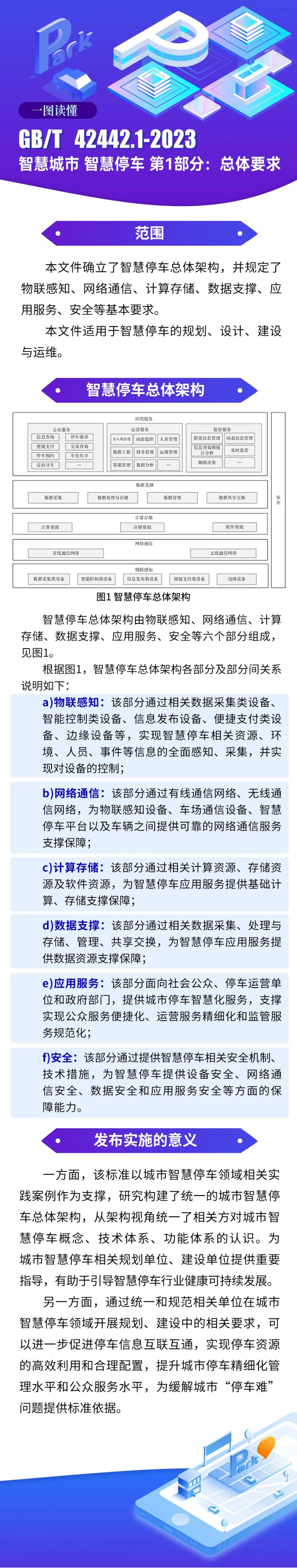 重磅！捷順科技參編的首項智慧停車國家標準正式發(fā)