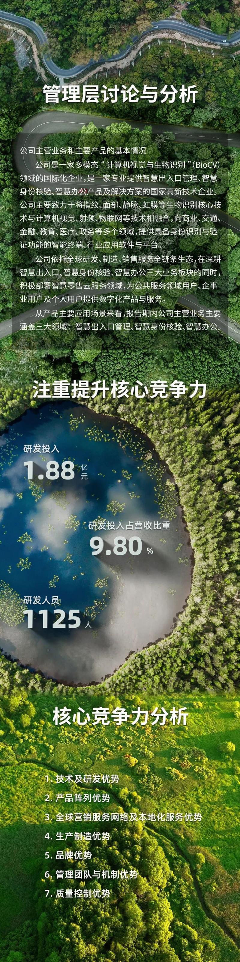 一圖讀懂熵基科技2022年年報(bào)