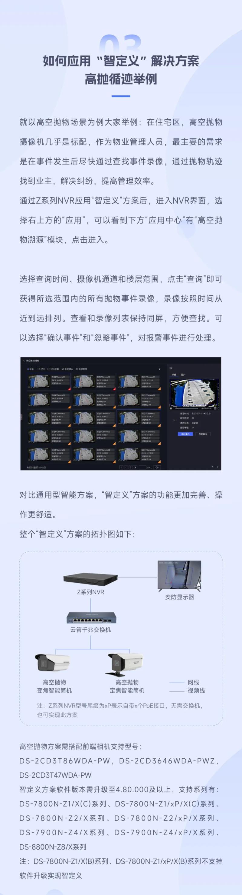 開啟全新『智定義』時(shí)代，這些智能解決方案你一定用得上！