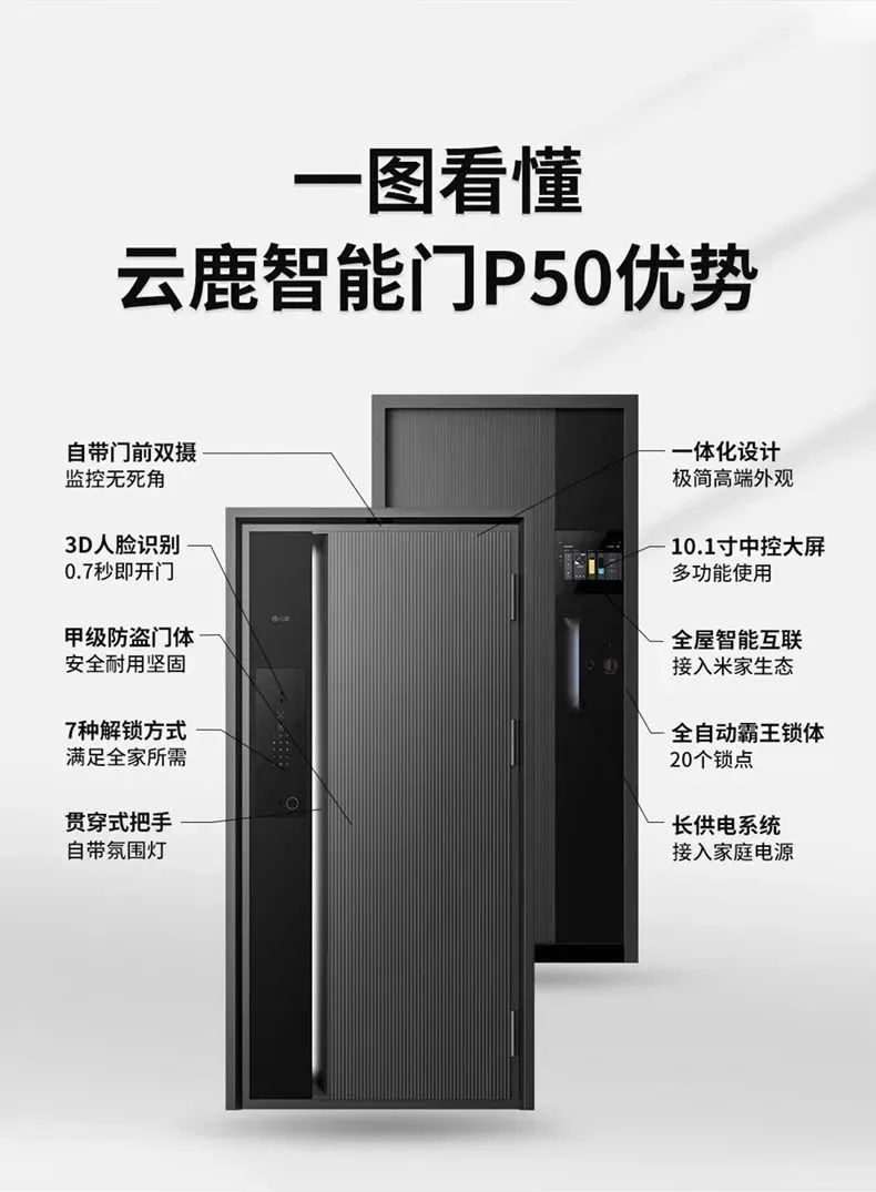 【新品首發(fā)】云鹿智能門P50丨別具慧眼，前所未見！