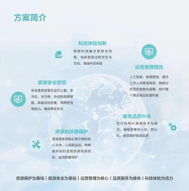 海康威視智慧文旅方案成功入選文旅部“上云用數(shù)賦智”提名