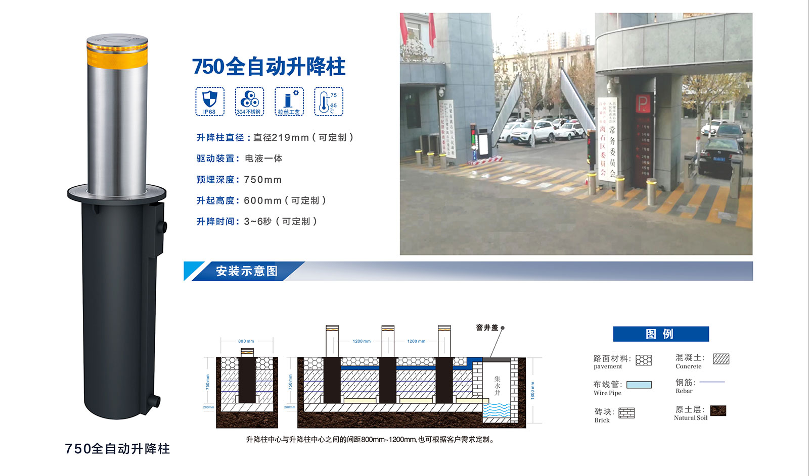 750全自動(dòng)升降柱