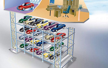 多層循環(huán)類立體車庫(kù)(PDX)