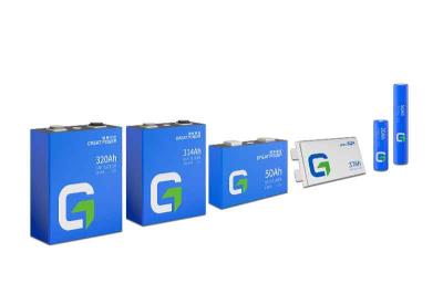 其他 - 儲(chǔ)能電池