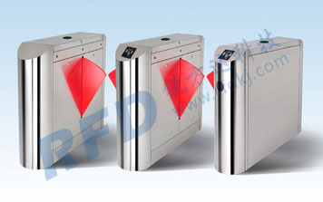 翼閘 - 橋式圓弧角翼閘