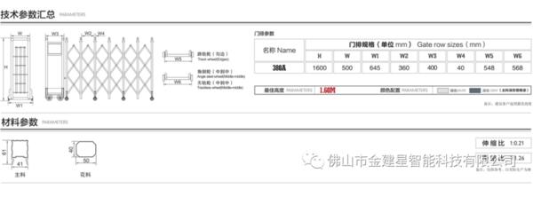 建星380A3伸縮門產(chǎn)品技術(shù)參數(shù)