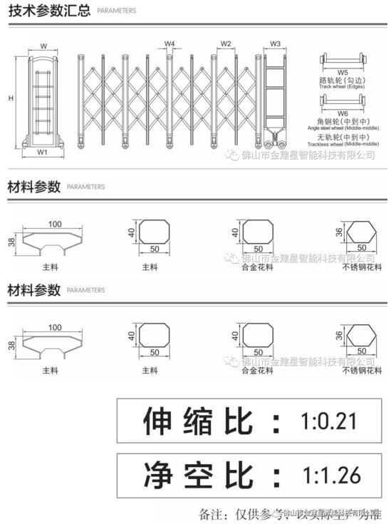 梟龍880伸縮門產(chǎn)品技術參數(shù)
