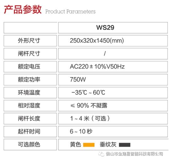 產(chǎn)品參數(shù)