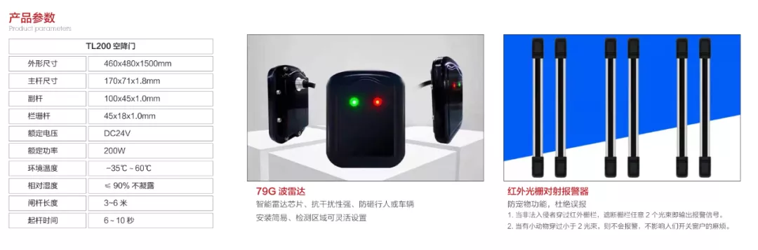 產(chǎn)品參數(shù)