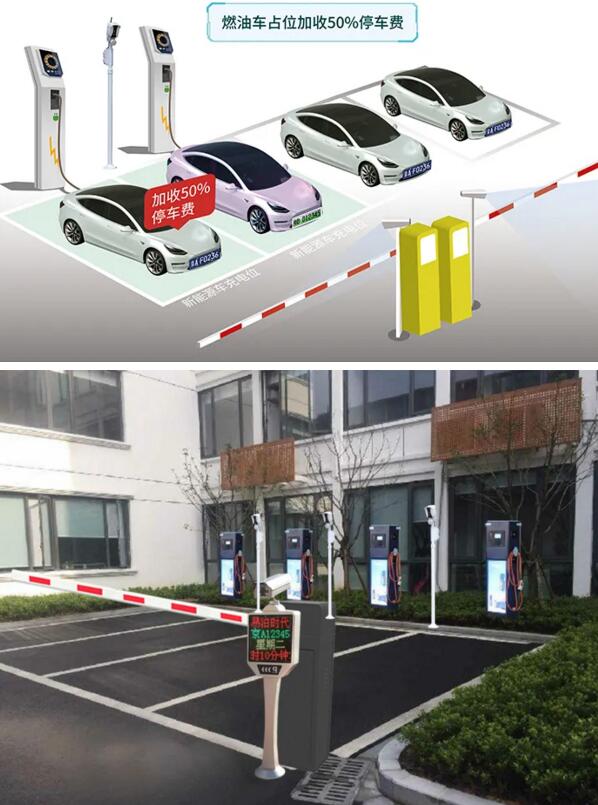易泊&reg;反油車(chē)占位系統(tǒng)封閉場(chǎng)站版