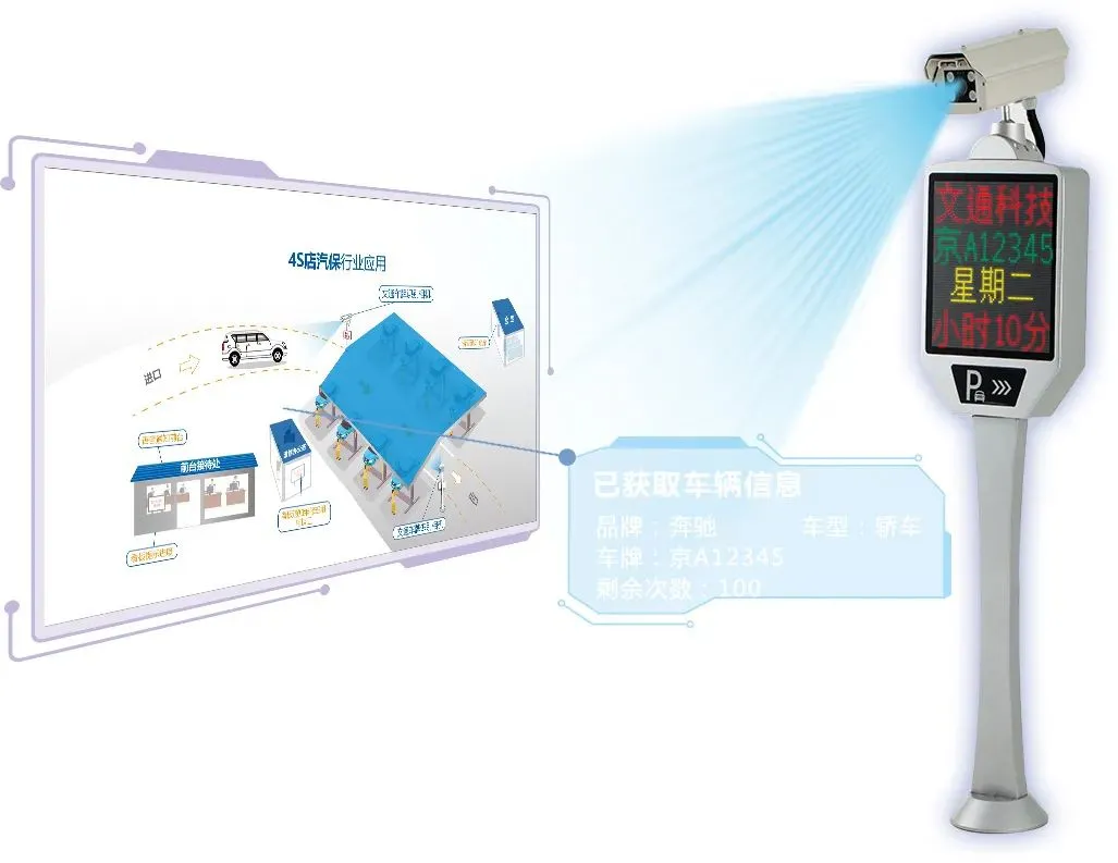 “遠(yuǎn)程操控”—智能停車管理
