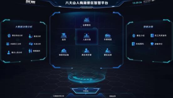 八大山人梅湖景區(qū)智慧平臺(tái)