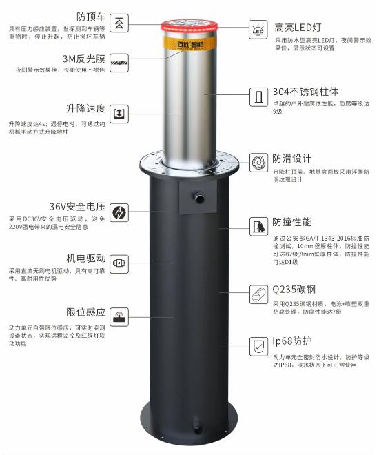 機(jī)電一體 穩(wěn)如磐石