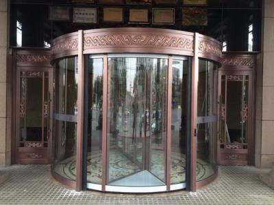 自動旋轉(zhuǎn)門